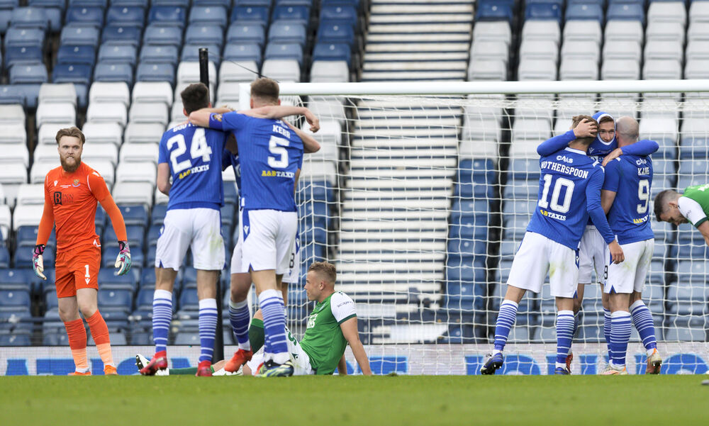 Match Preview: Hibernian vs St Johnstone