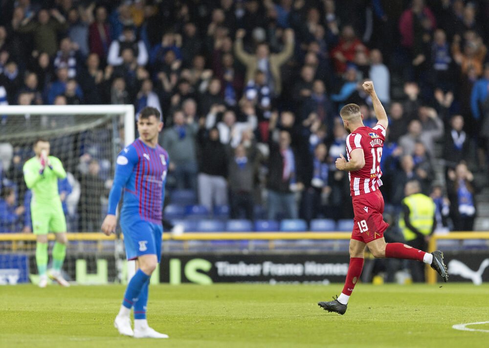 Inverness Match Preview
