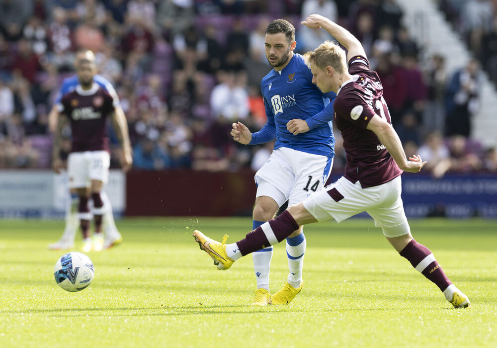 Hearts Match Preview